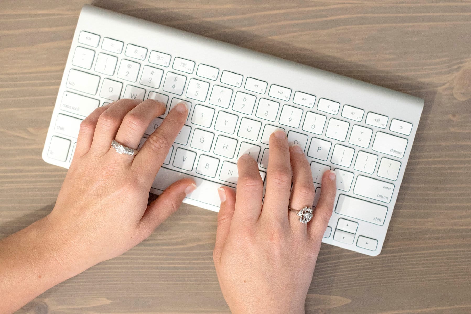 5 Qualities Every Successful Blogger Must Possess